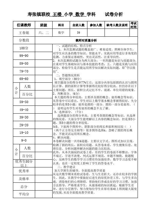 第五单元试卷分析