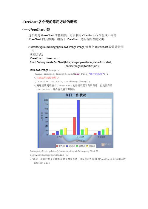 JFreeChart各个类的功能研究