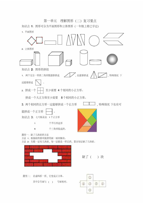 2019新人教版一年级下册认识图形(二)复习要点