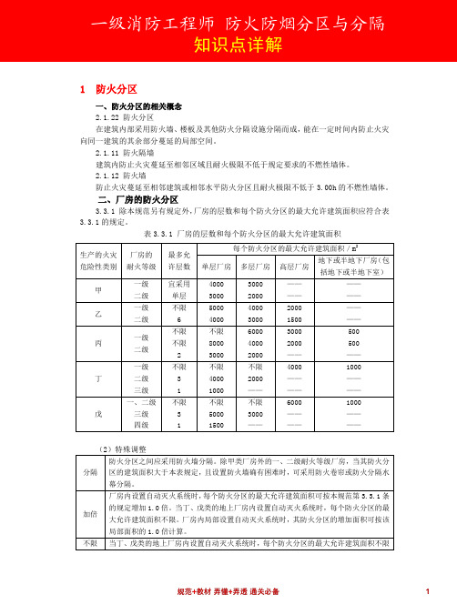 备考一级注册消防工程师 防火防烟分区与分隔 知识点详解(备考精品)