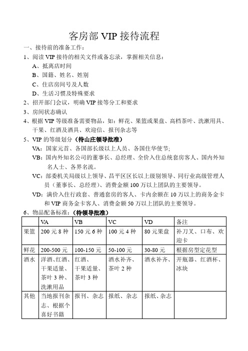 客房部VIP接待流程