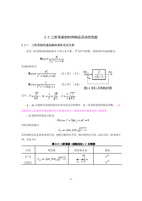 二阶系统分析