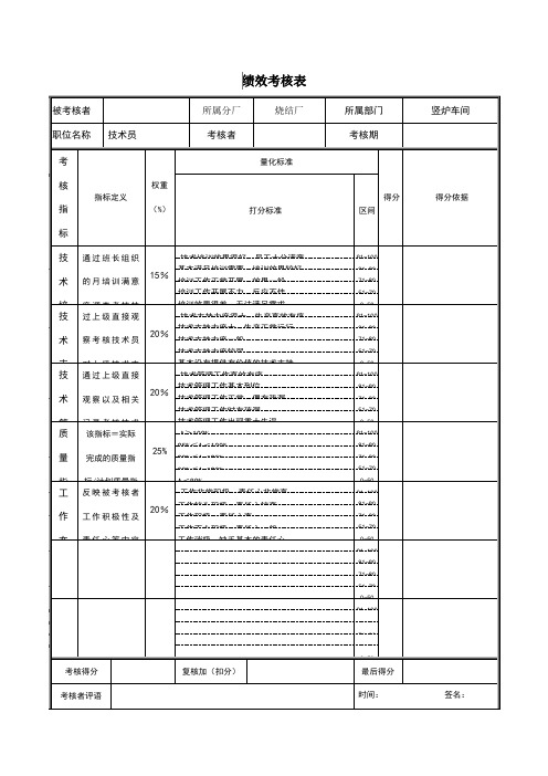 烧结厂绩效考核表——竖炉技术员