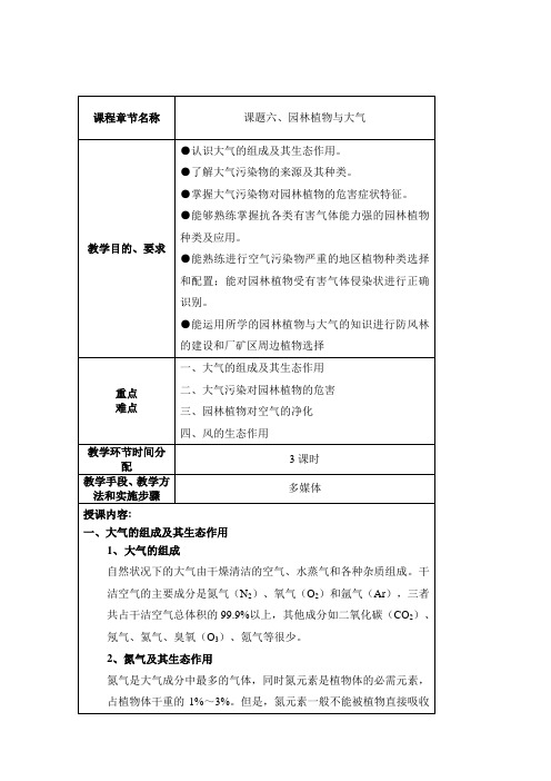 课题六、园林植物与大气教案