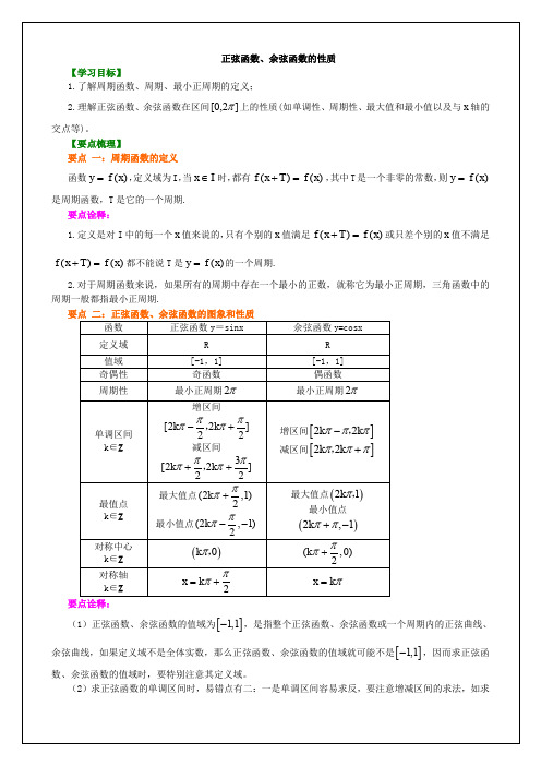 知识讲解_正弦函数、余弦函数的性质_提高