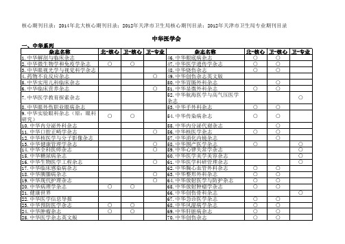 中华医学会系列杂志各核心期刊收录情况