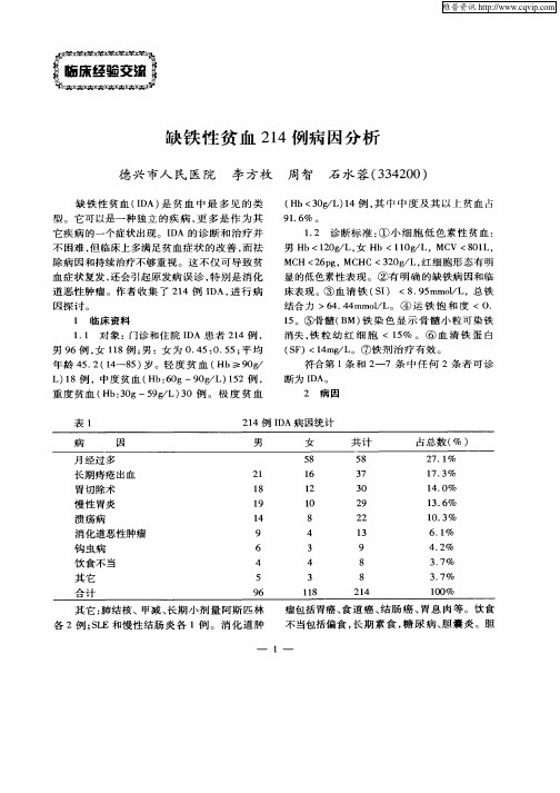 缺铁性贫血214例病因分析