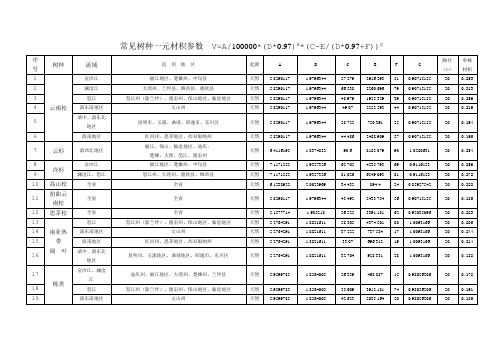 常见树种一元材积参数  V