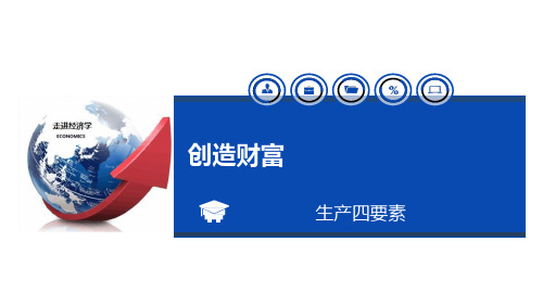 06-生产四要素-ppt