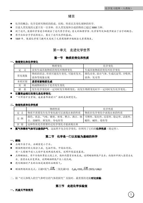 人教版九年级化学全册笔记_初中化学详细知识大全剖析