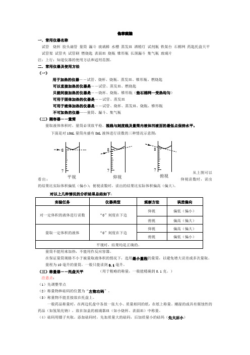 上海初中化学实验