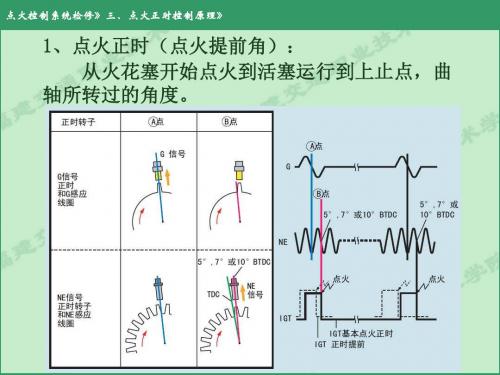 丰田ppt-点火控制系统检修3点火正时控制原理-PPT精选文档