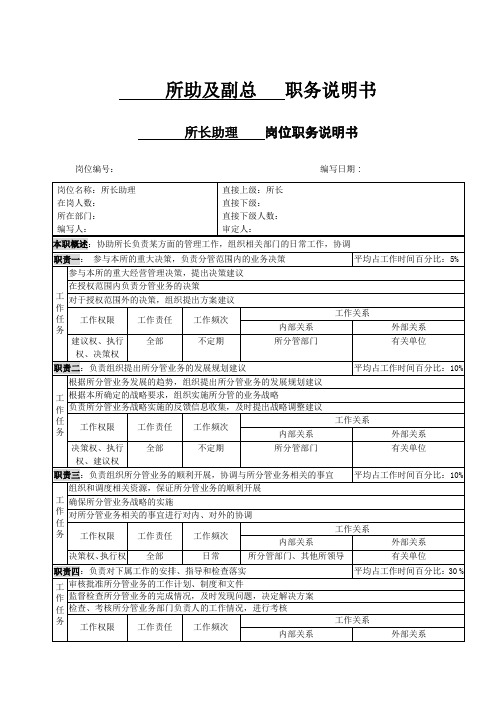 北大纵横—中国兵器工业—所助及副总-li