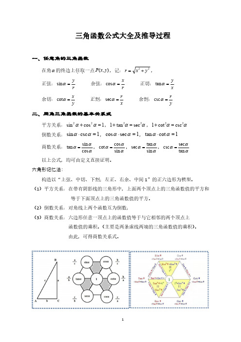 三角函数公式大全及详细推导过程