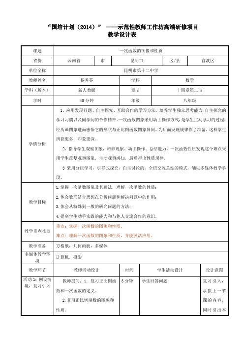 “国培计划(2014)”——示范性教师工作坊高端研修项目：【教学设计】模板 (4)