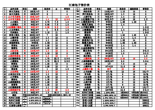 面包价目表