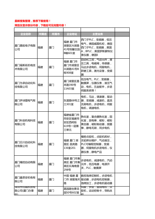 新版福建省厦门步进电机工商企业公司商家名录名单联系方式大全38家