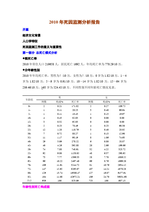 死因监测分析报告模板