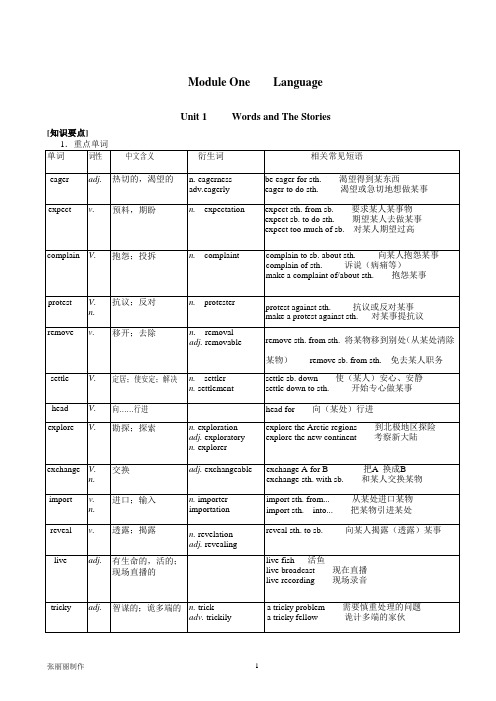 上海新世纪版英语高二下册Unit 1 Words and Their Stories 同步讲义教案