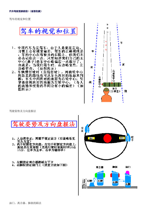 学车图解教程