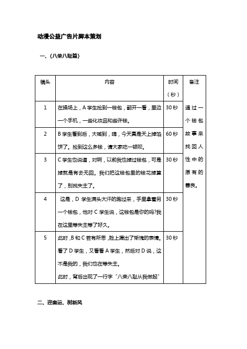 【分镜】动漫公益广告片脚本策划