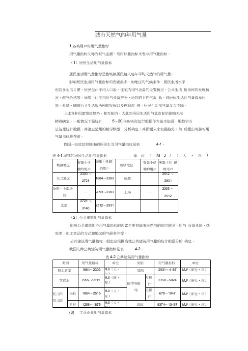 天然气 用气量指标和年用气量计算