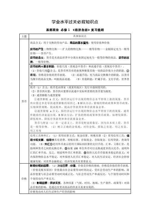 2020年高中政治必修1学业水平复习提纲