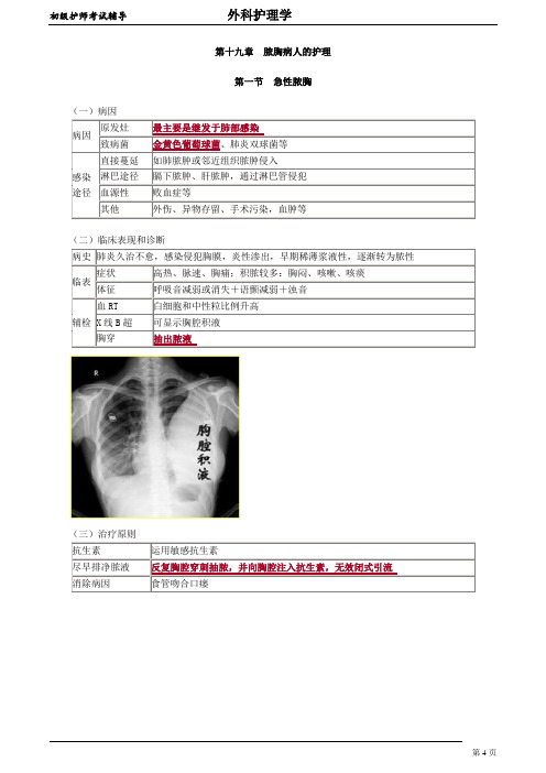 初级护师-外科护理学 讲义 第19章 脓胸病人的护理