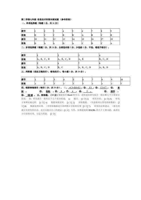 七年级 信息技术科期末测试题