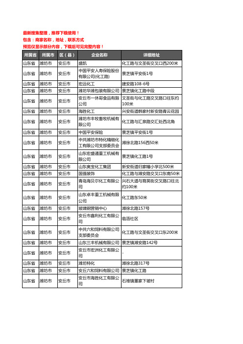 新版山东省潍坊市安丘市化工厂企业公司商家户名录单联系方式地址大全22家