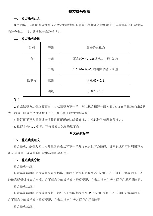 新版残疾人评残标准