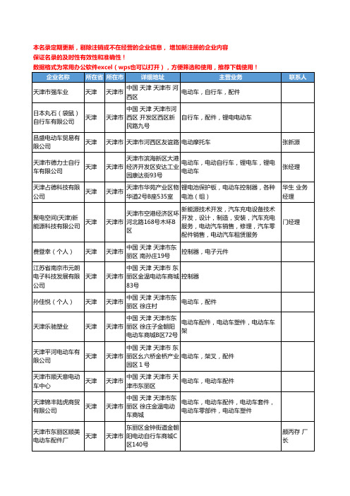 2020新版天津市电动车和配件工商企业公司名录名单黄页联系方式大全59家