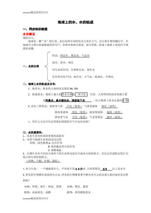 地球上的水、水的组成(学生版)知识讲解