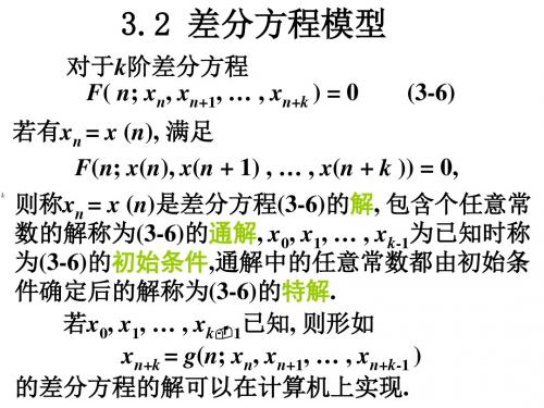 市场经济中的蛛网模型