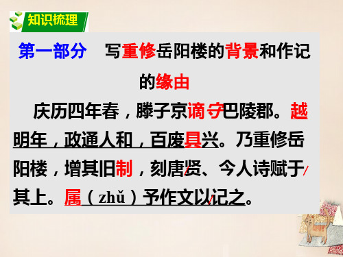 中考文言文《岳阳楼记》复习课件