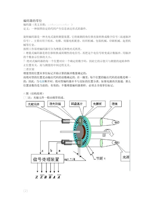 编码器的零位