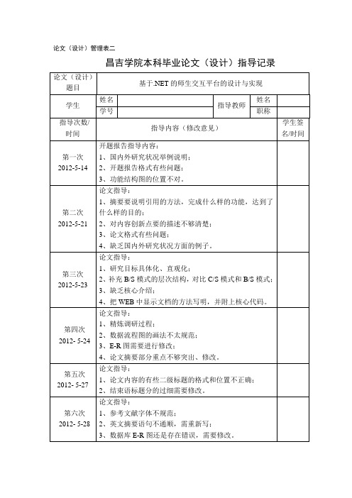 计算机 毕业论文(设计)指导记录 指导记录