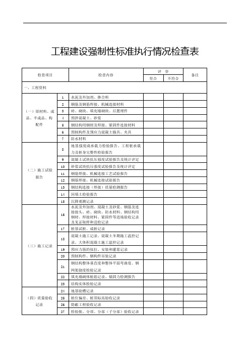 工程建设强制性标准执行情况检查表