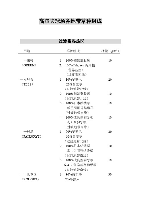 高尔夫球场各地带草种组成