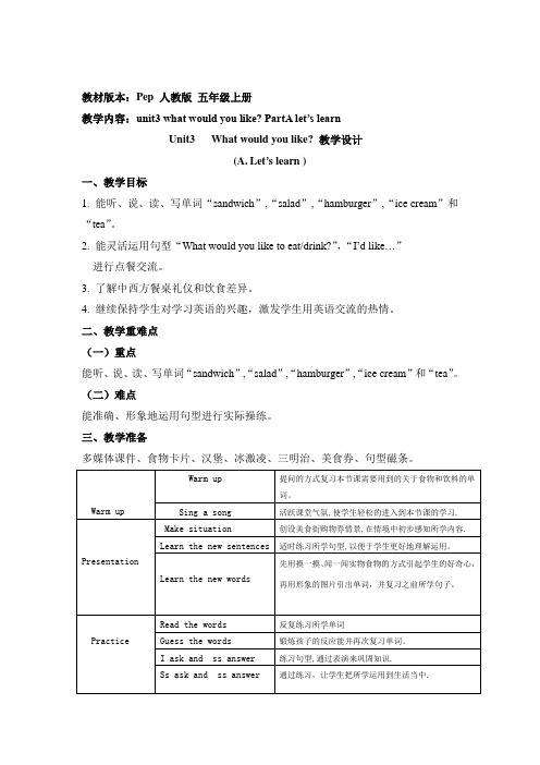 五年级Unit3-What-would-you-like-Part-A-Let’s--learn教学设计