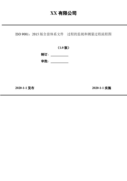 ISO 9001：2015版全套体系文件  过程的监视和测量过程流程图