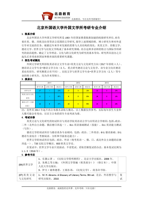 北京外国语大学外国文学所考研专业介绍、报录比、题型、参考书目、备考