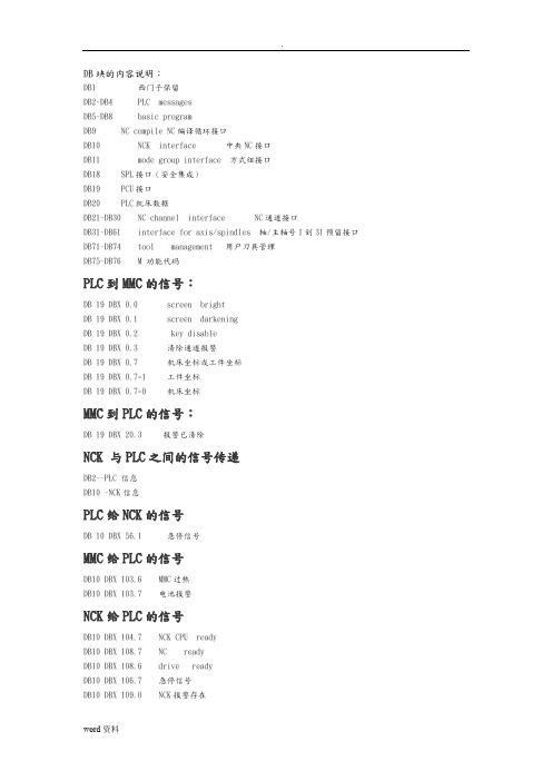 DB块内容说明常用信号和功能块功能说明