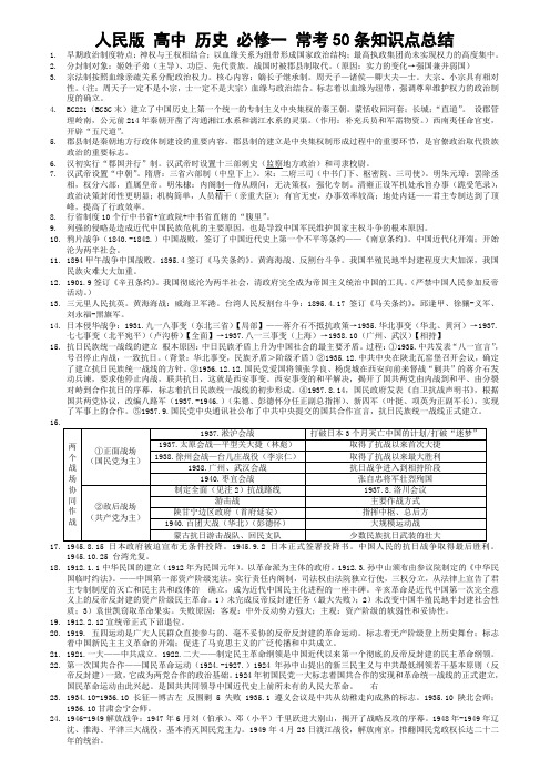 人民版 高中 历史 必修一 常考50条知识点总结