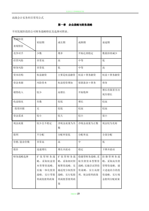 高级会计实务科目常用公式