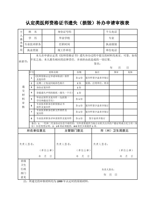 认定类医师资格证书遗失(损毁)补办申请审核表