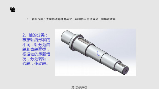 画法几何与机械制图 三级项目 轴系结构装配体PPT课件