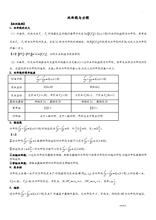 双曲线知识点及性质大全