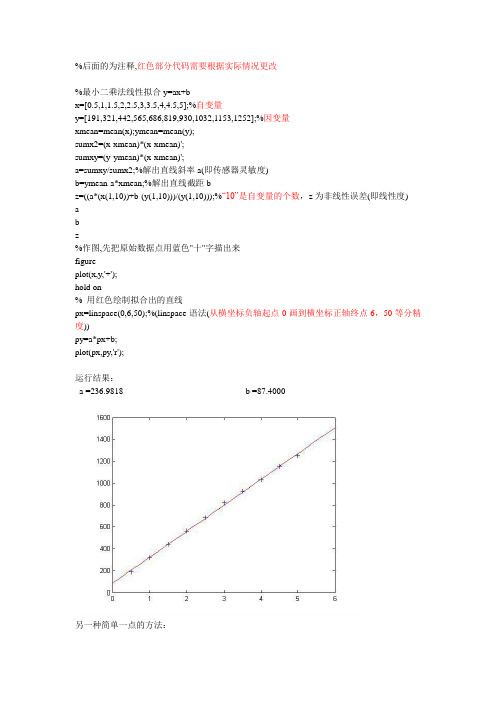 用Matlab进行最小二乘法线性拟合(求传感器非线性误差、灵敏度)