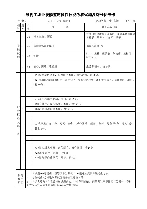 果树工职业技能鉴定操作技能考核试题及评分标准卡(25套)